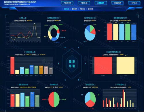 大數據時代會計師事務所審計風險防范 數據處理與存儲支持服務的關鍵作用